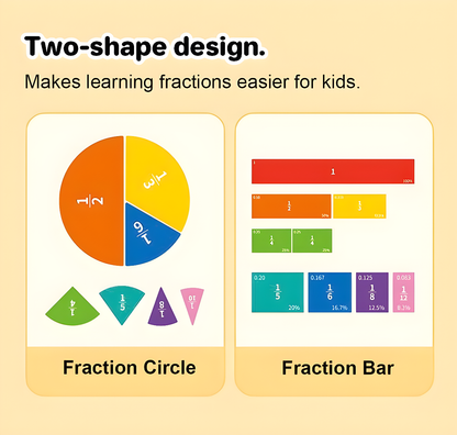 MathMaster™ Fraction Learning Kit