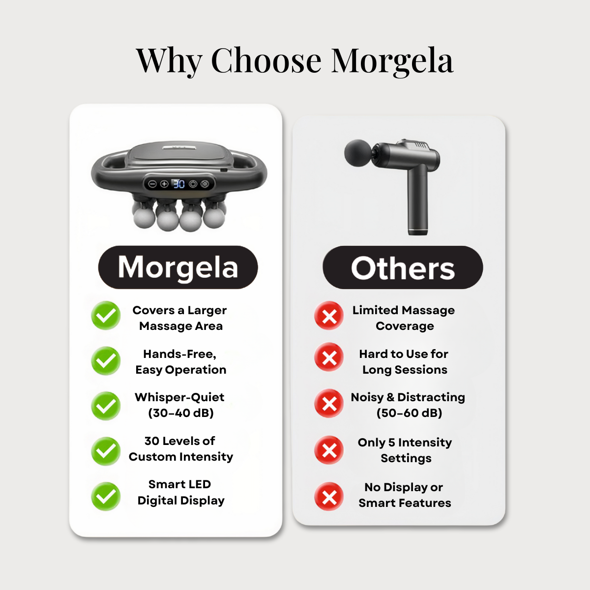 Morgela Deep Tissue Massager
